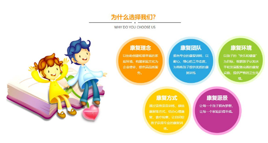 星娃康复不迷路!ALSOLIFE:破解自